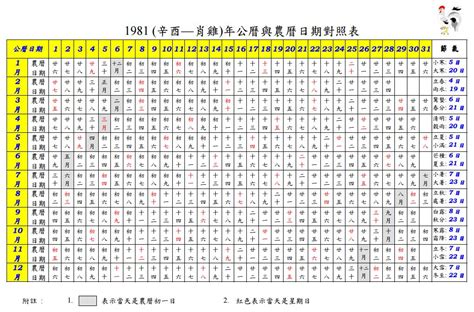 1979年農曆|1979年萬年曆帶農曆，1979陰陽曆對照表，1979年通勝日曆，197…